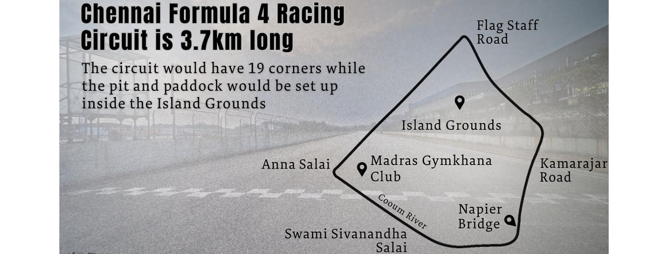 Formula 4 Racing League, India - 2024, Chennai
