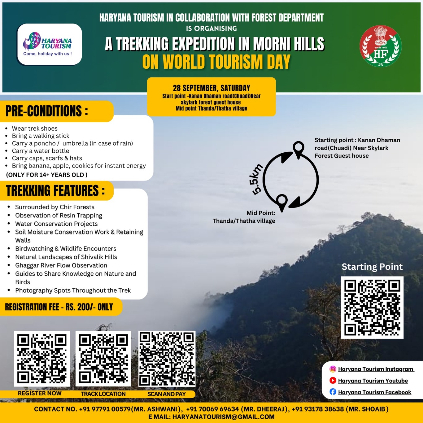 Trekking expeditions in Morni Hills