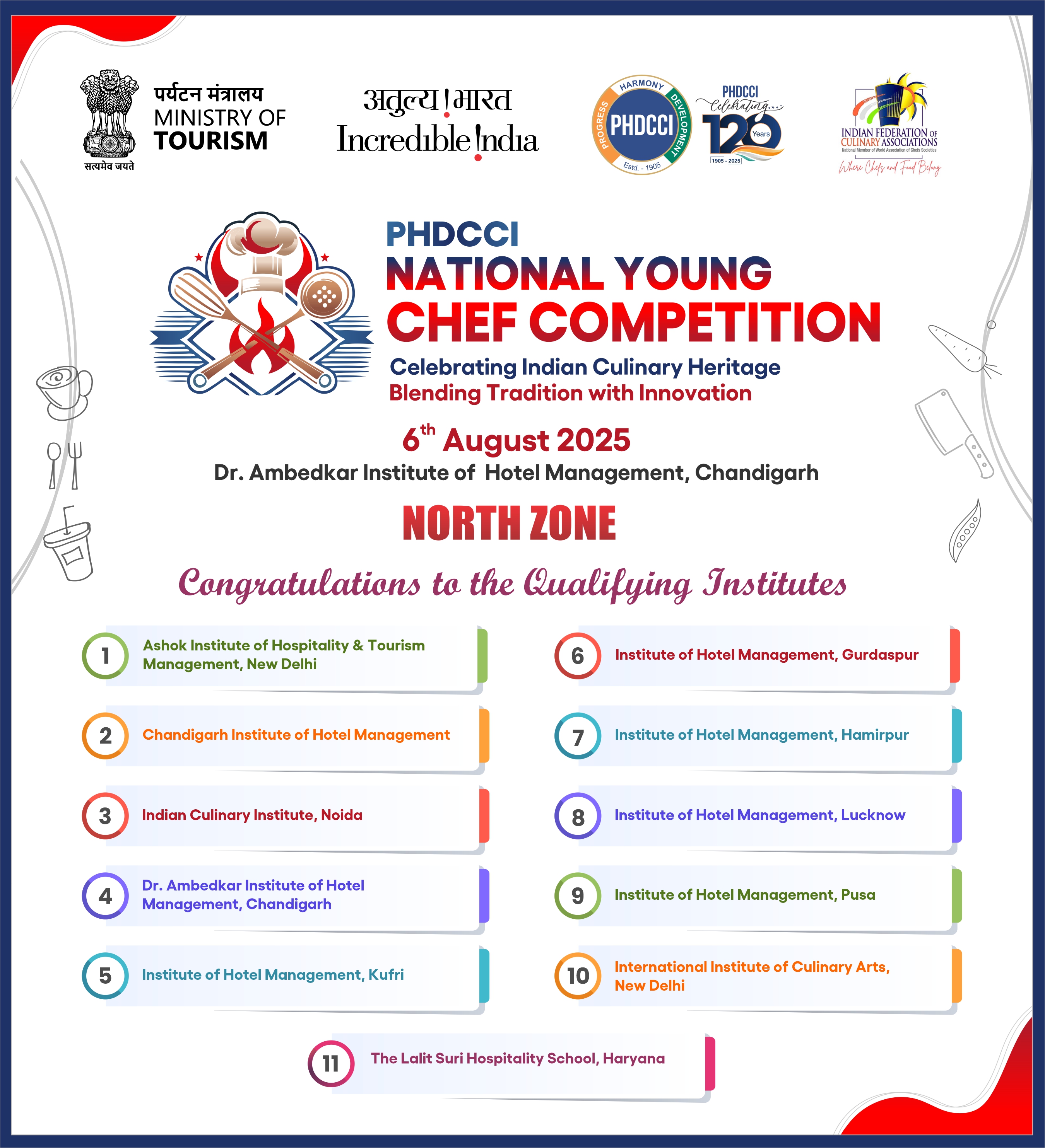 PHDCCI National Young Chef Competiton